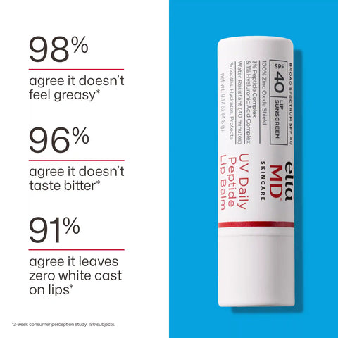 UV Daily Peptide Lip Balm SPF 40