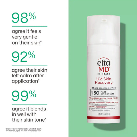 UV Skin Recovery Broad Spectrum SPF 50 Face Sunscreen