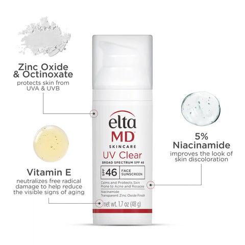 UV Clear Duo Kit