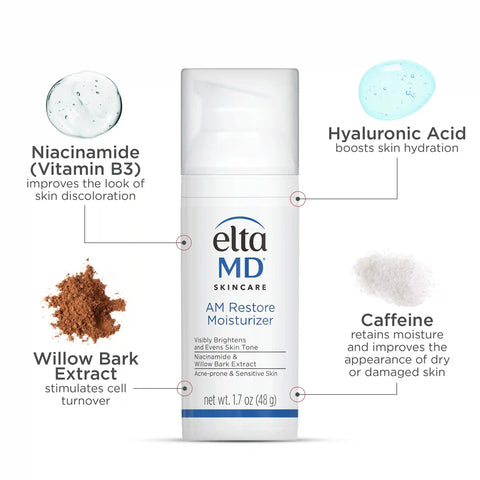 Anti-Aging Kit