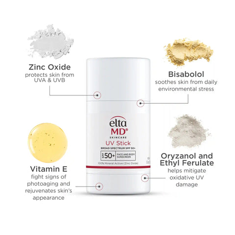 UV Stick Broad Spectrum SPF 50+