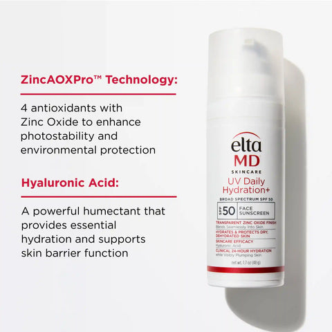 Anti-Aging Kit
