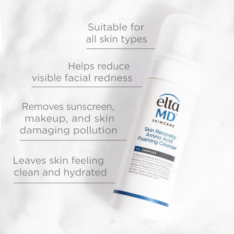 Acne-Prone Skincare Kit
