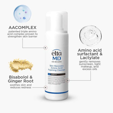 Acne-Prone Skincare Kit