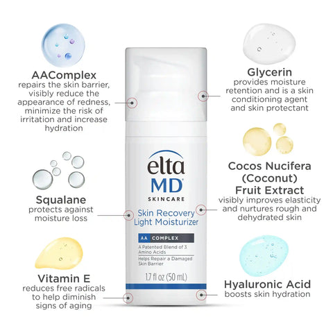 Sensitive Skin Kit